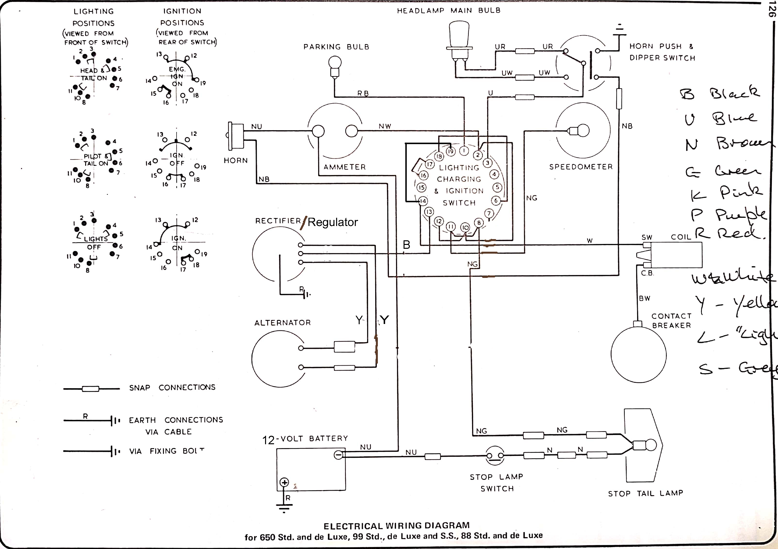 Rewiring A Dominator 1957 60 Bitsa Norton Owners Club